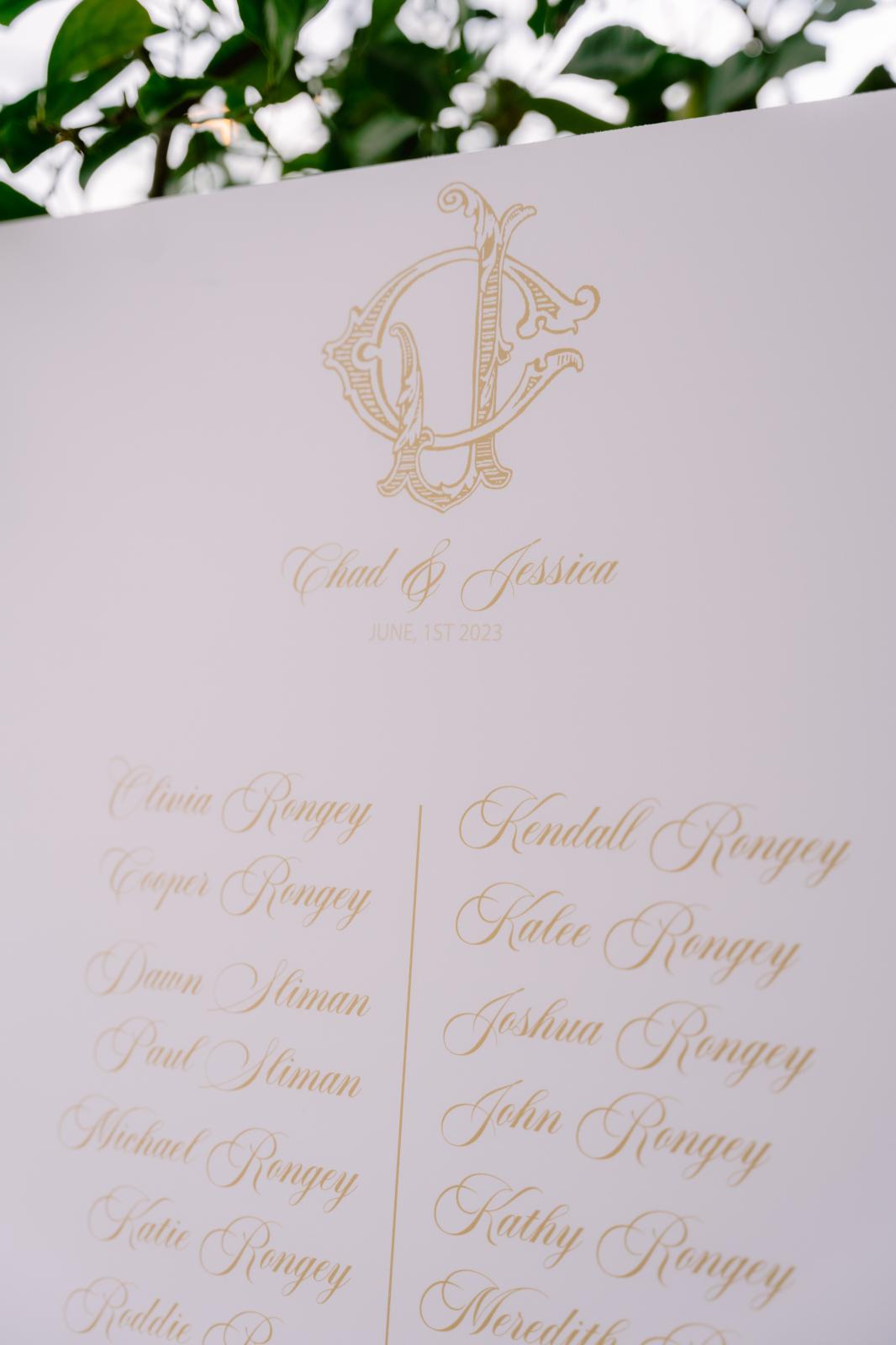 Love inspired by the Beauty of Amalfi