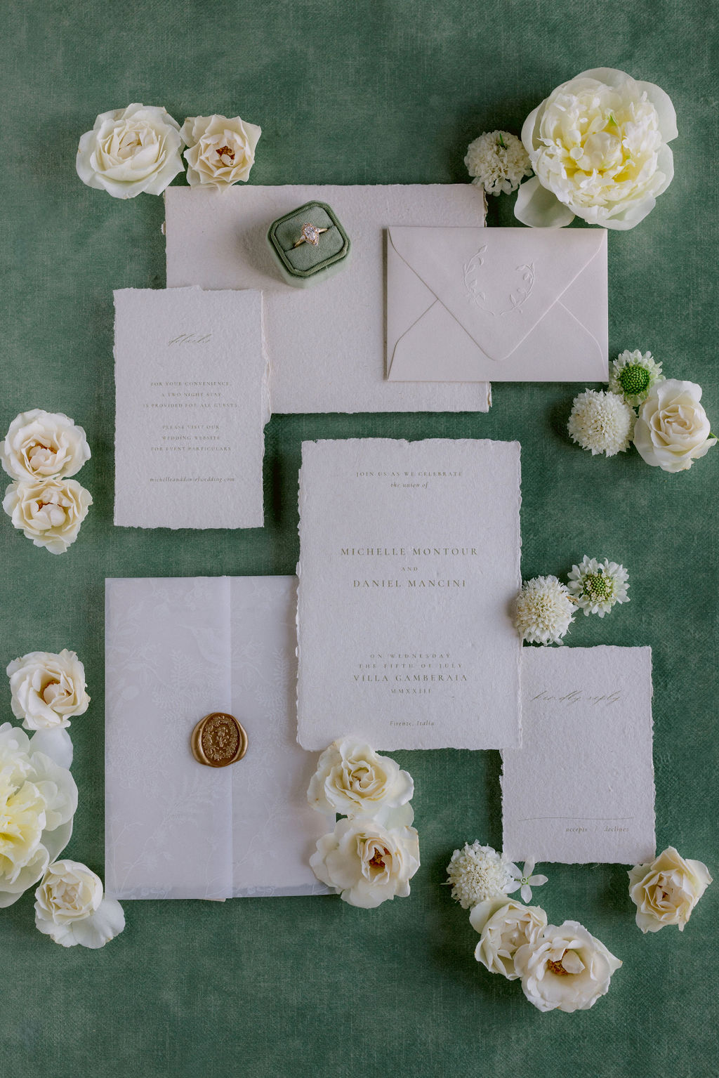 Return to the Origins