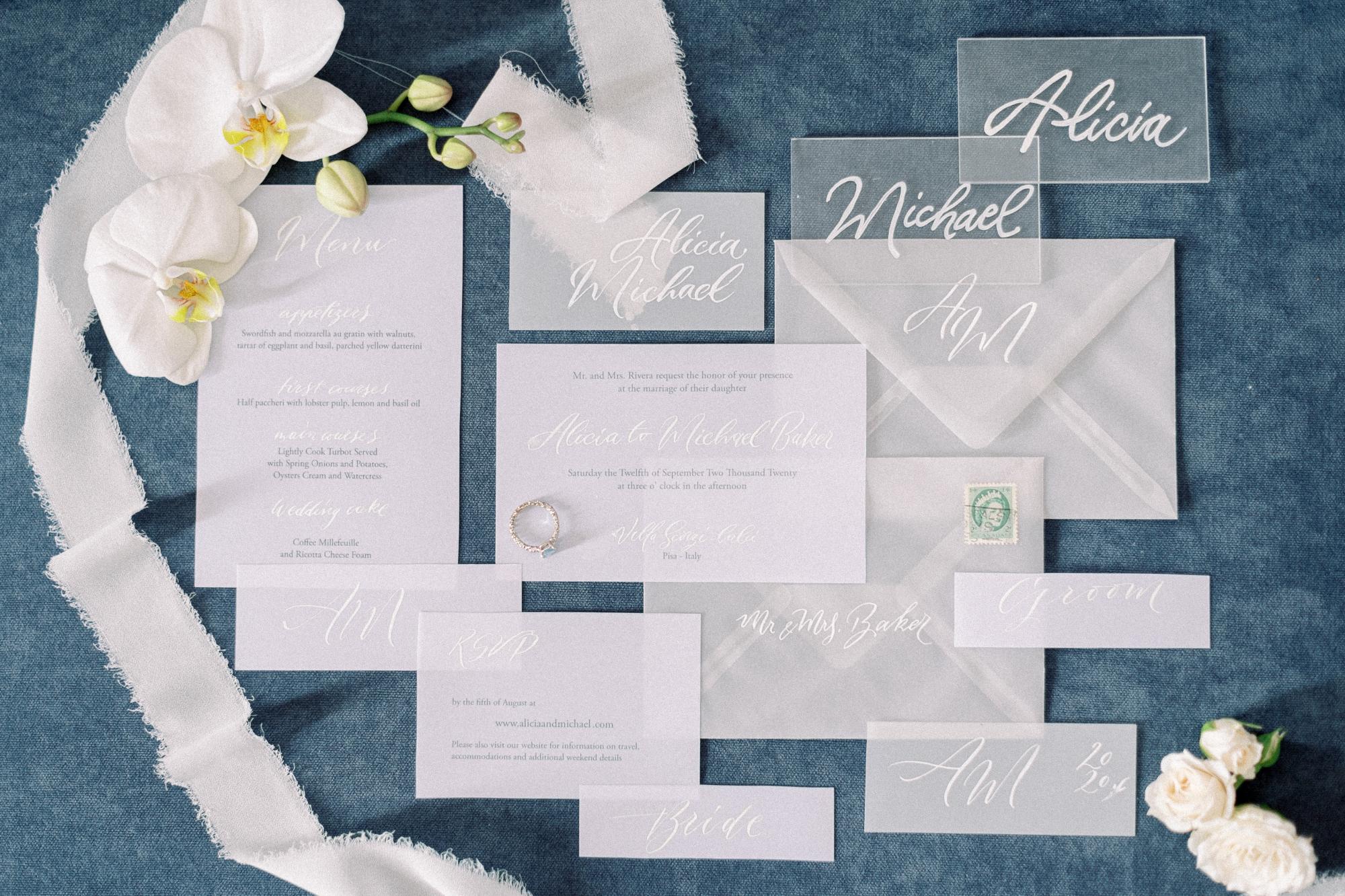 Mirror mirror on the wall