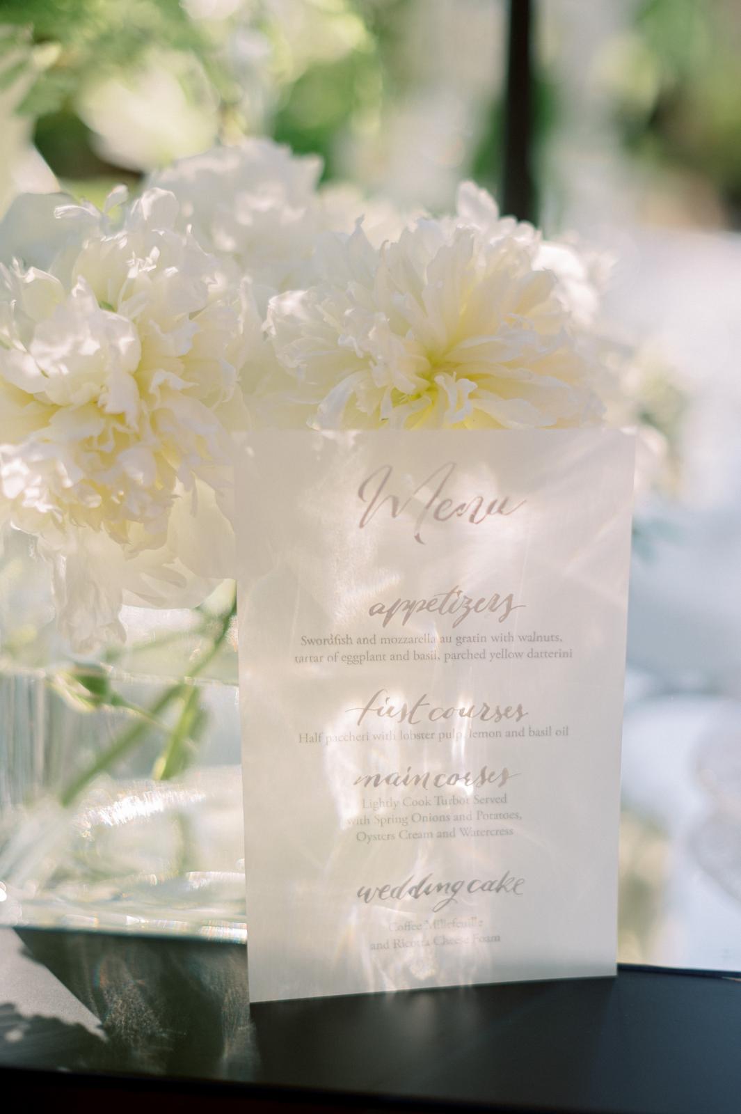 Mirror mirror on the wall