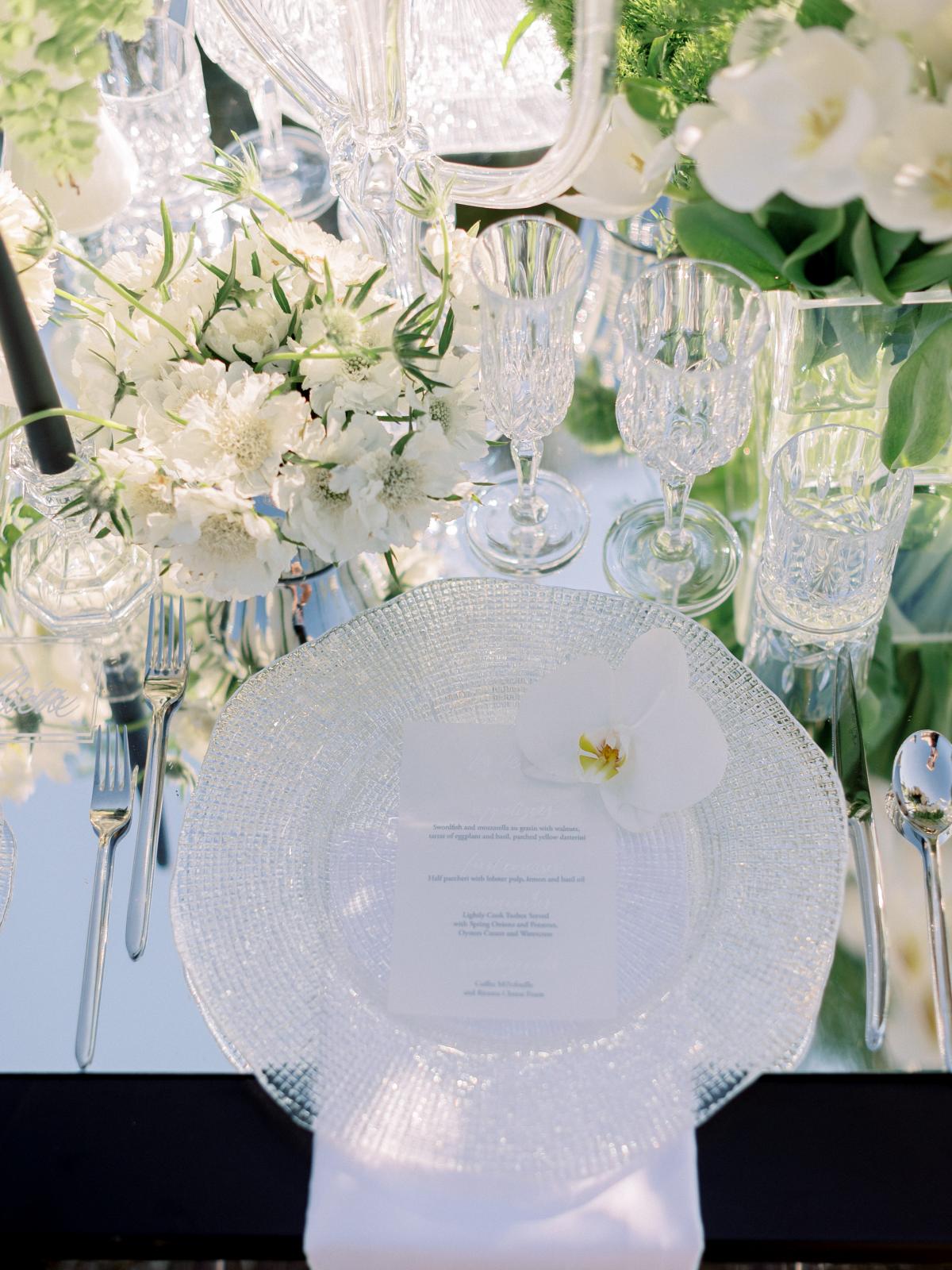 Mirror mirror on the wall